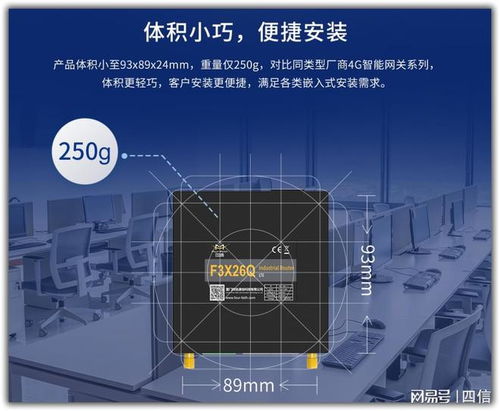 深耕物聯，智通未來 廈門四信通信科技引領網關領域創新實踐
